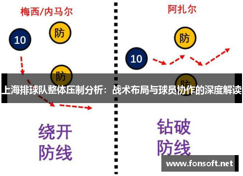 上海排球队整体压制分析：战术布局与球员协作的深度解读